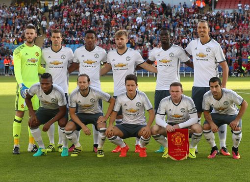 交易首選目 交易首選目